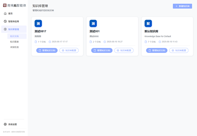 知识库管理