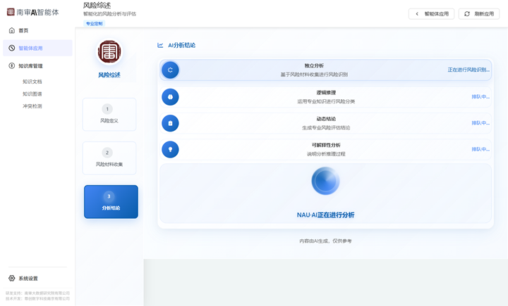 风险综述